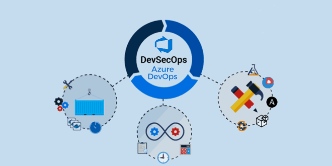 Enhancing Security in DevOps Pipelines: Tools and Techniques
