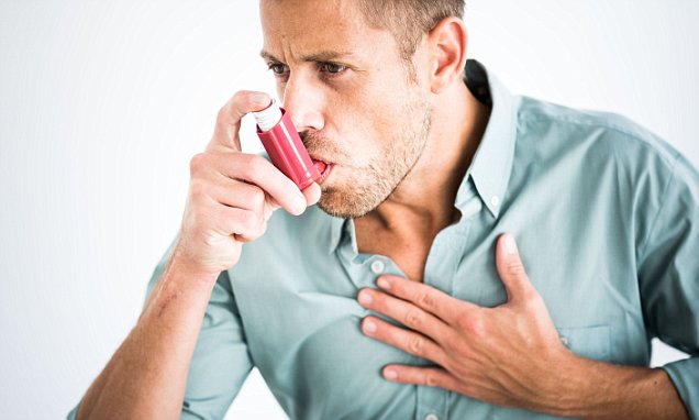 The Future of Asthma Management: Red Inhaler Innovations