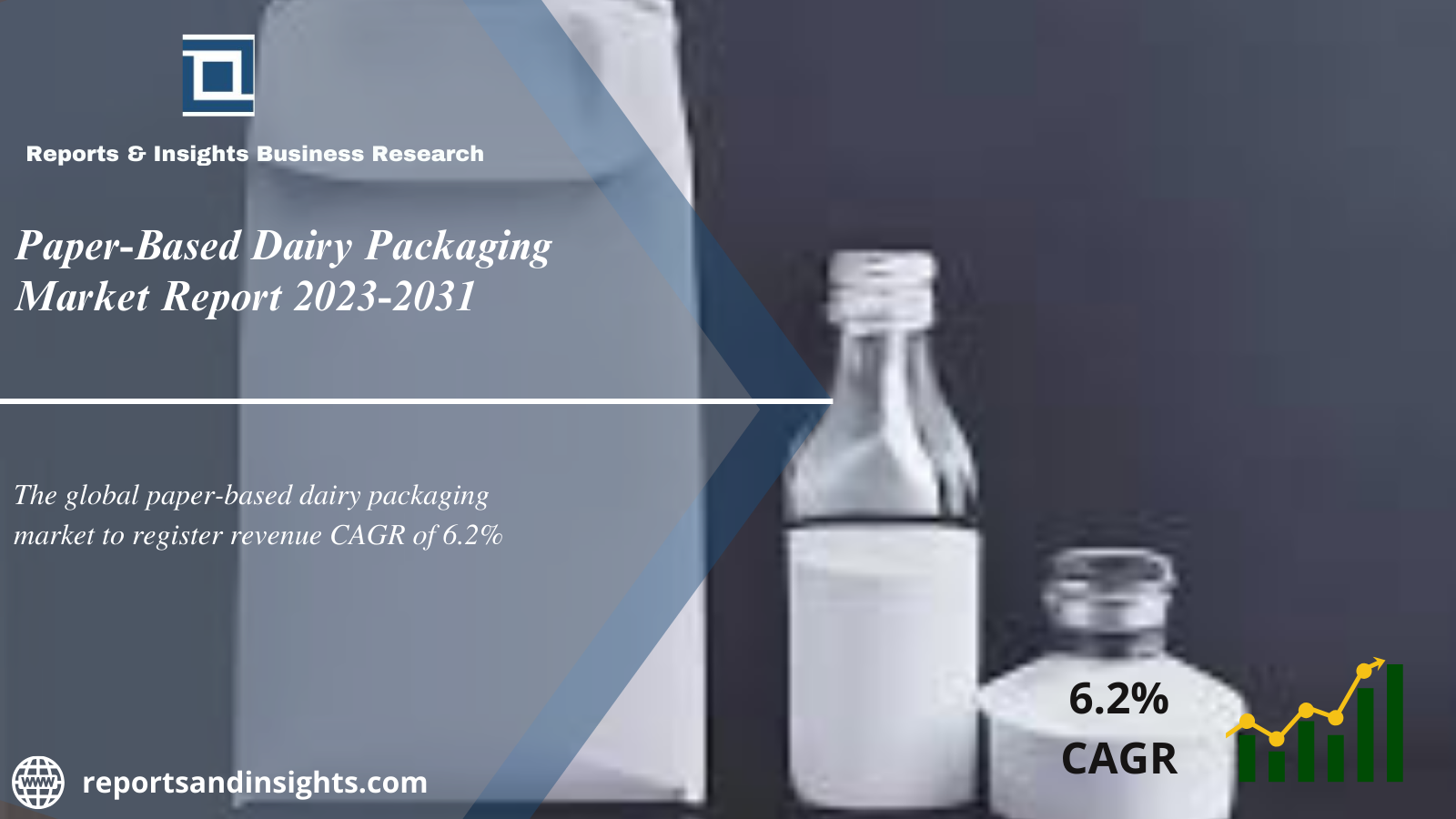 Paper-Based Dairy Packaging Market 2024 to 2032: Trends, Growth, Share, Size and Report Analysis