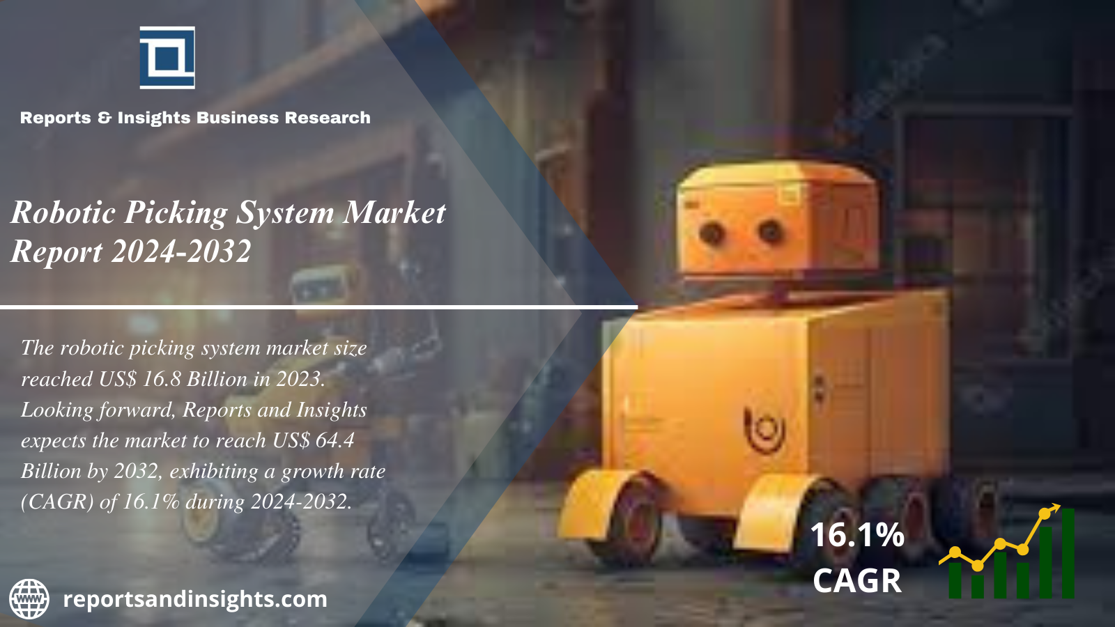 Robotic Picking System Market 2024 to 2032: Share, Size, Growth, Trends and Report Analysis