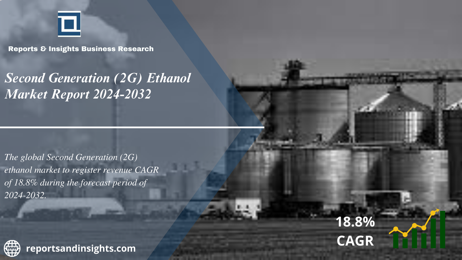 Second Generation (2G) Ethanol Market Report 2024 to 2032: Industry Growth, Size, Share, Trends, Demand and Forecast
