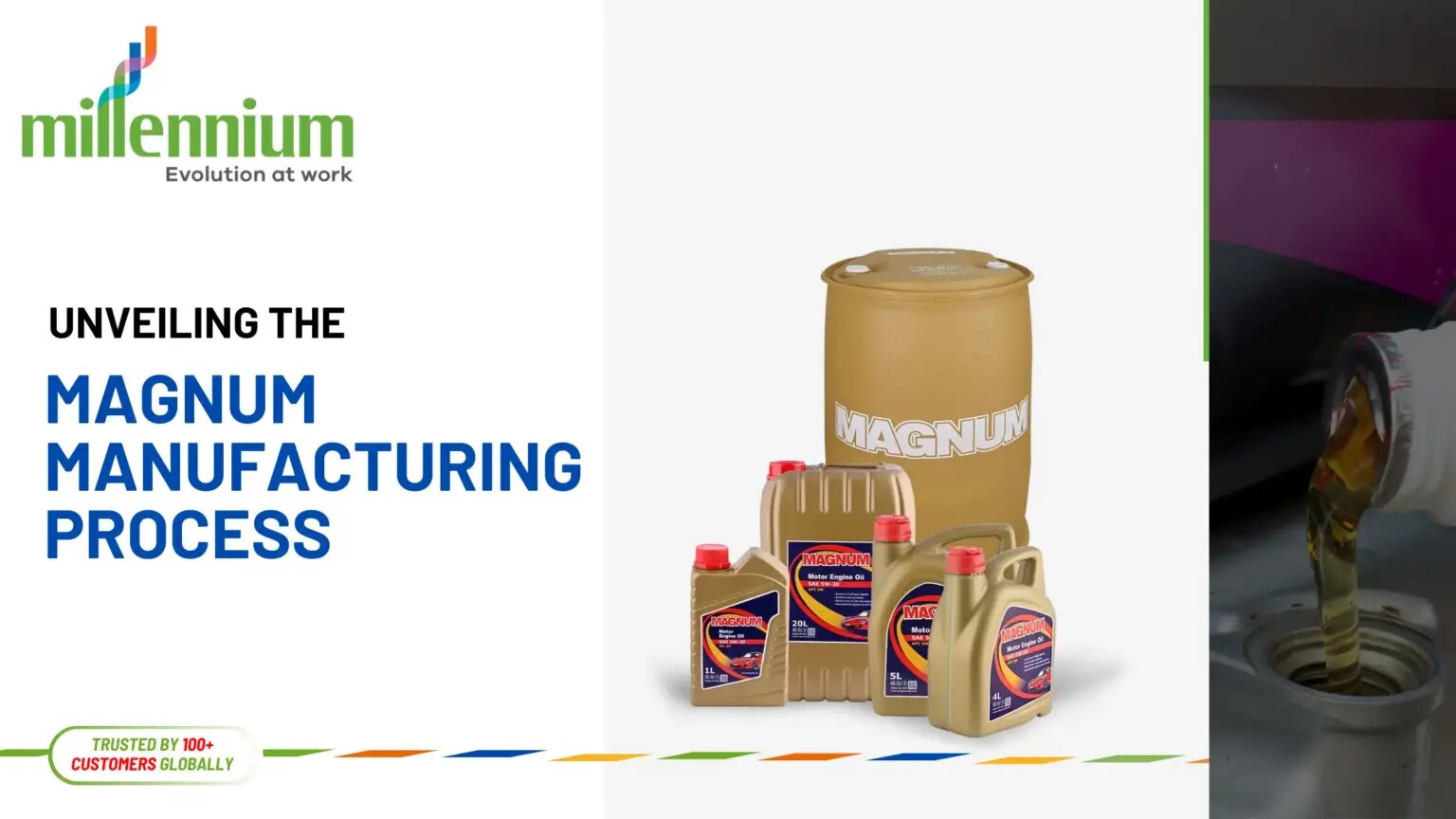 Unveiling the Magnum Manufacturing Process